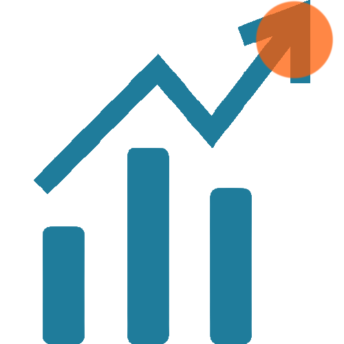 Retorno do Investimento